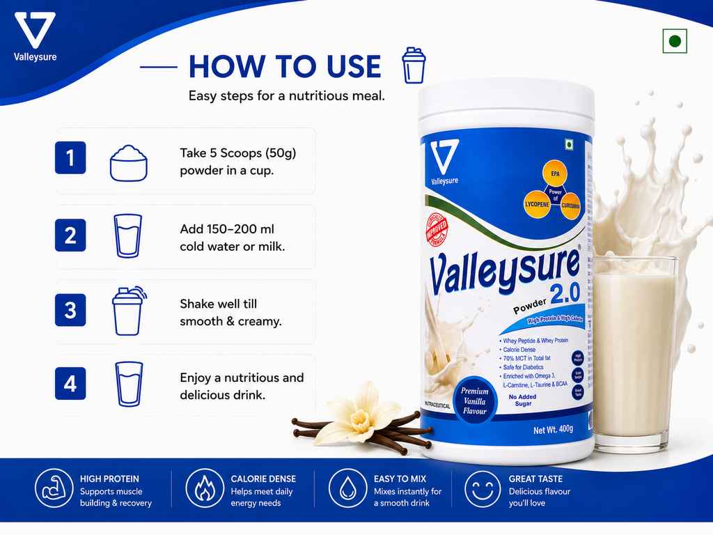 Valleysure 2.0 – High Protein High Calorie