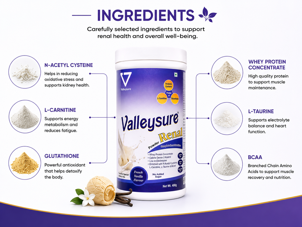 Valleysure Renal