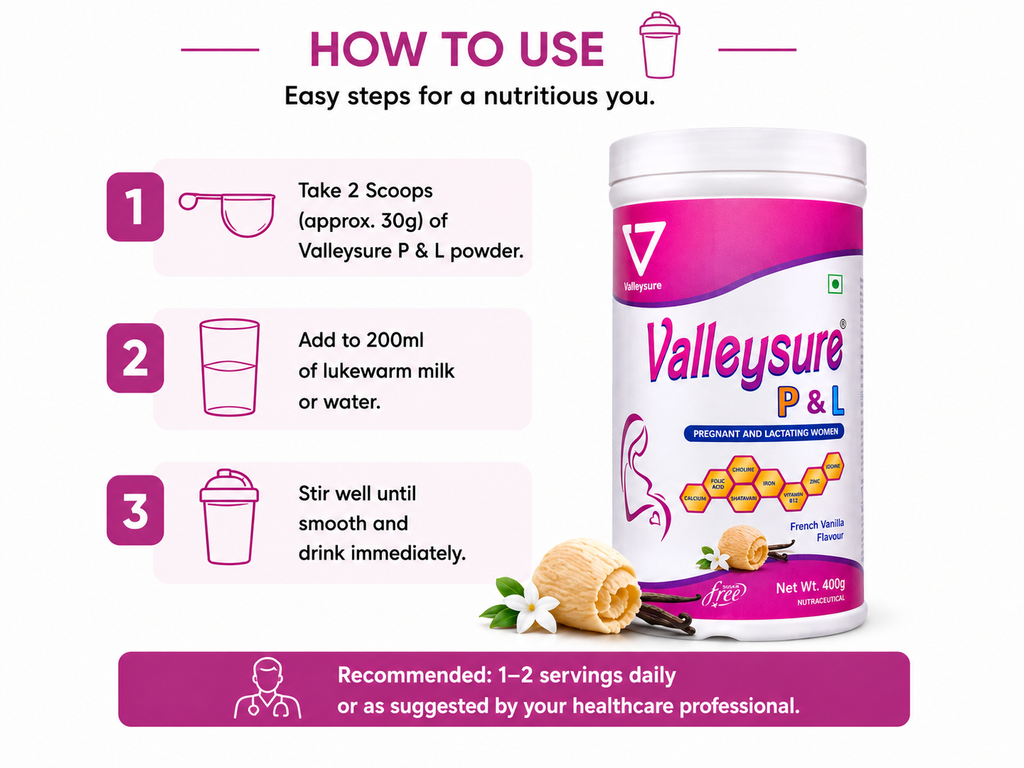 Valleysure P&L