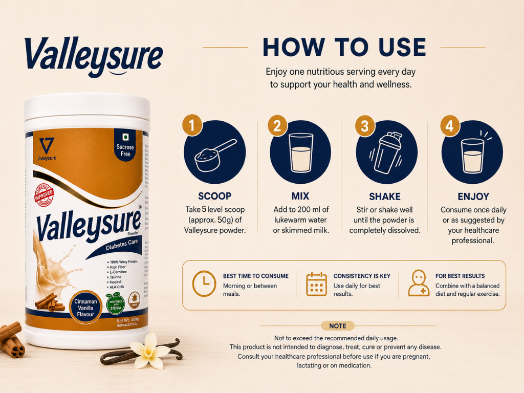 Valleysure Diabetes Care 400g