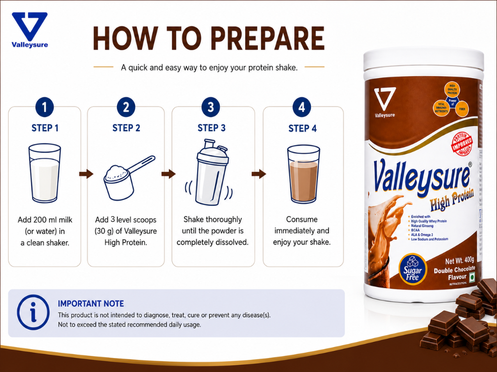 Valleysure High Protein - 400 gms