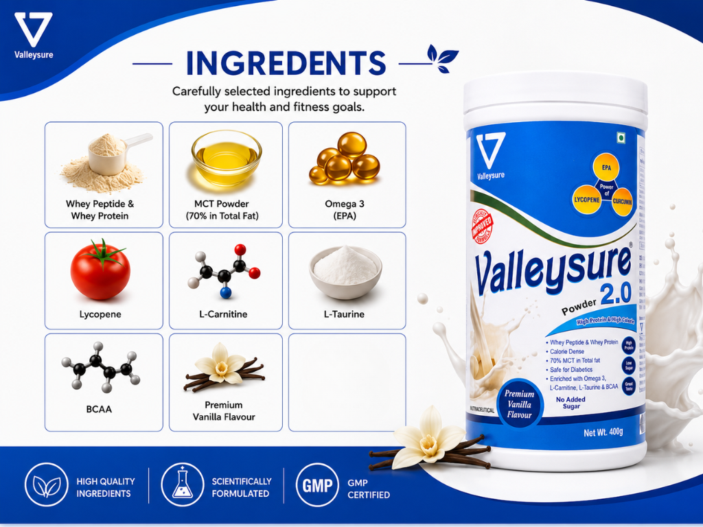 Valleysure 2.0 – High Protein High Calorie